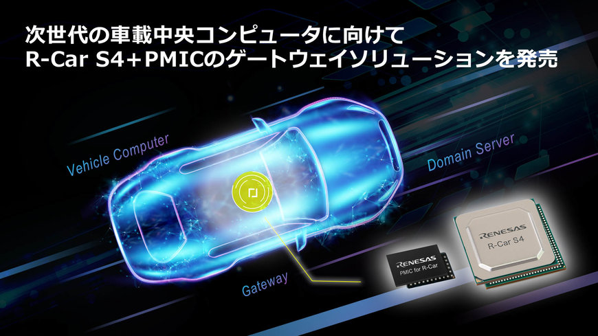 次世代の車載中央コンピュータ向けに、新開発のゲートウェイ用SoC「R-Car S4」とPMICを組み合わせた車載ゲートウェイソリューションを発表